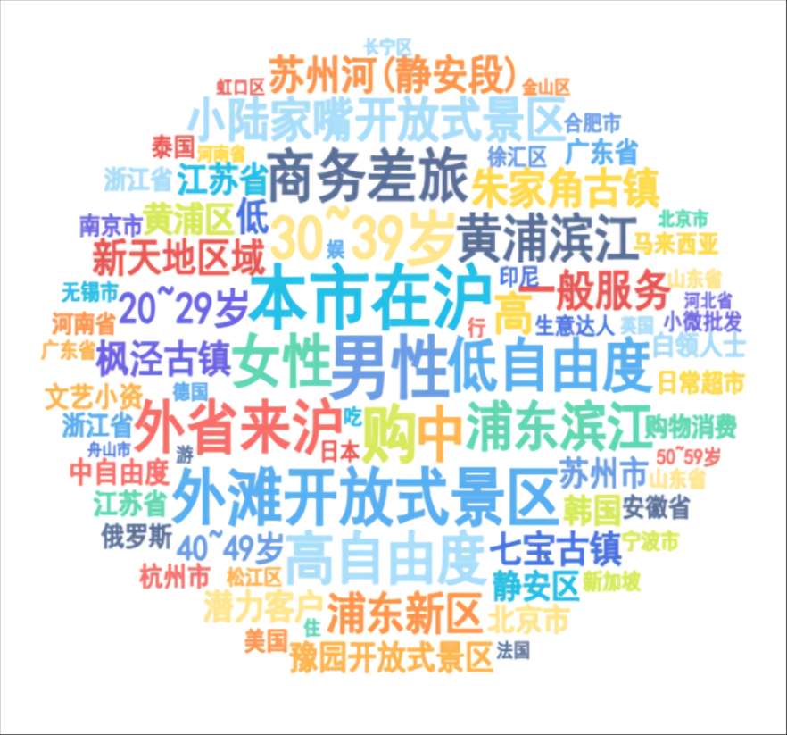 /Users/yyq/Library/Containers/com.kingsoft.wpsoffice.mac/Data/tmp/photoeditapp/20260722102633/temp.pngtemp