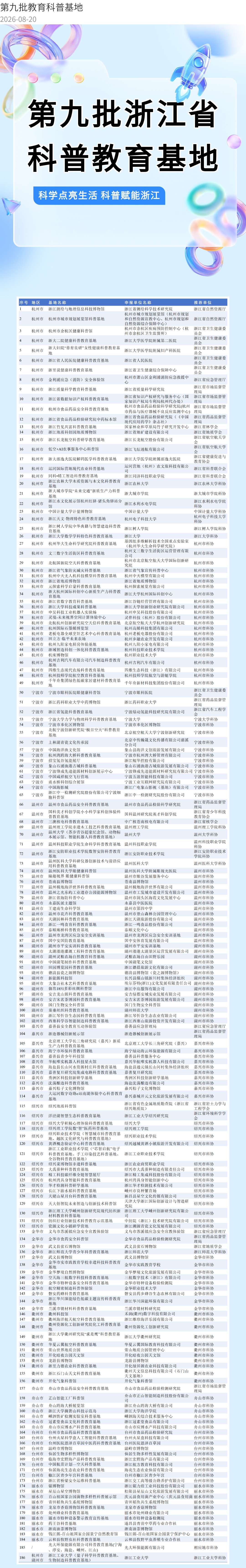 最新1