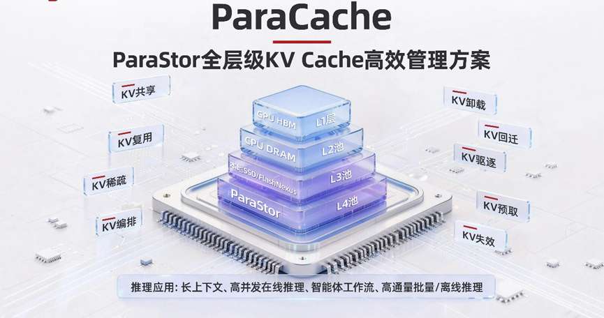 /private/var/mobile/Containers/Data/Application/95201947-E22D-4532-880B-BC7D7EAD2C31/tmp/insert_image_tmp_dir/2026-08-28 15:52:18.241000.png2026-08-28 15:52:18.241000