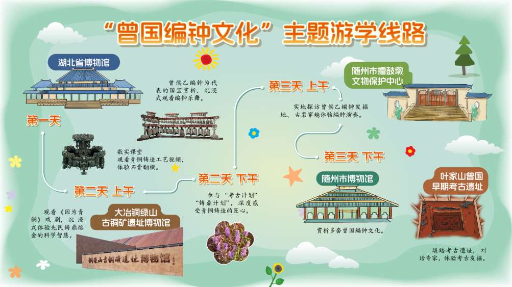 35bbdccbca3c8d0de899e04434c52ecf