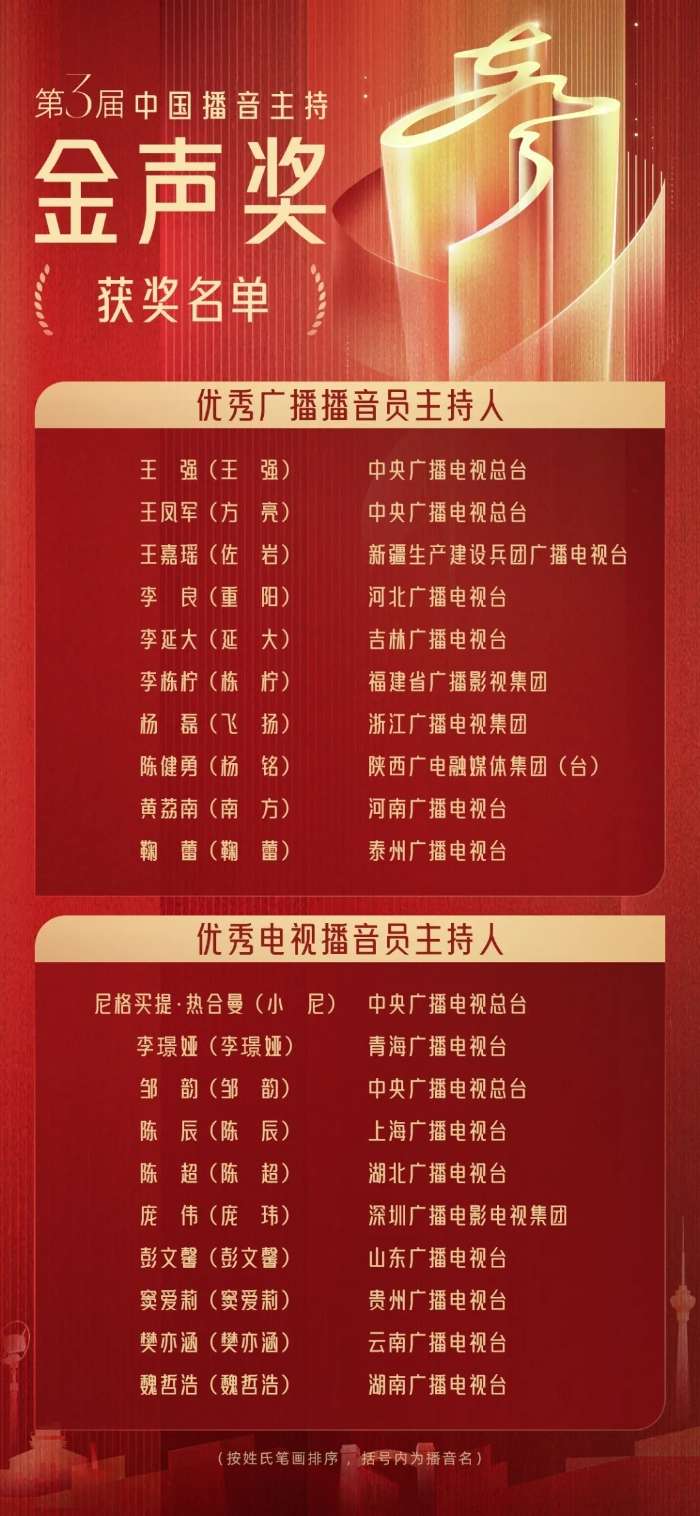 s_aeda7b83e9194015af4dd4d22bf99e1f